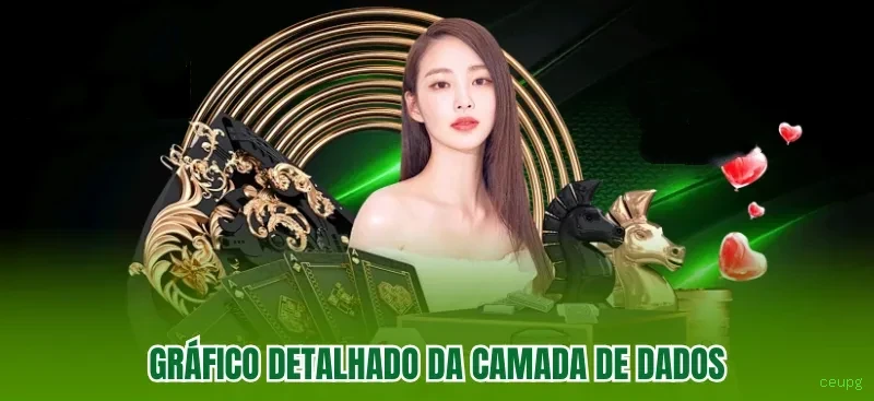 Opções de download da ceupg